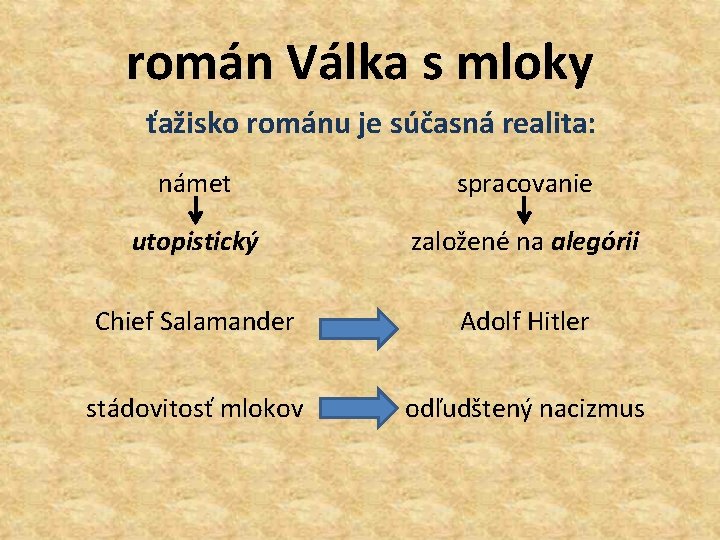 román Válka s mloky ťažisko románu je súčasná realita: námet spracovanie utopistický založené na