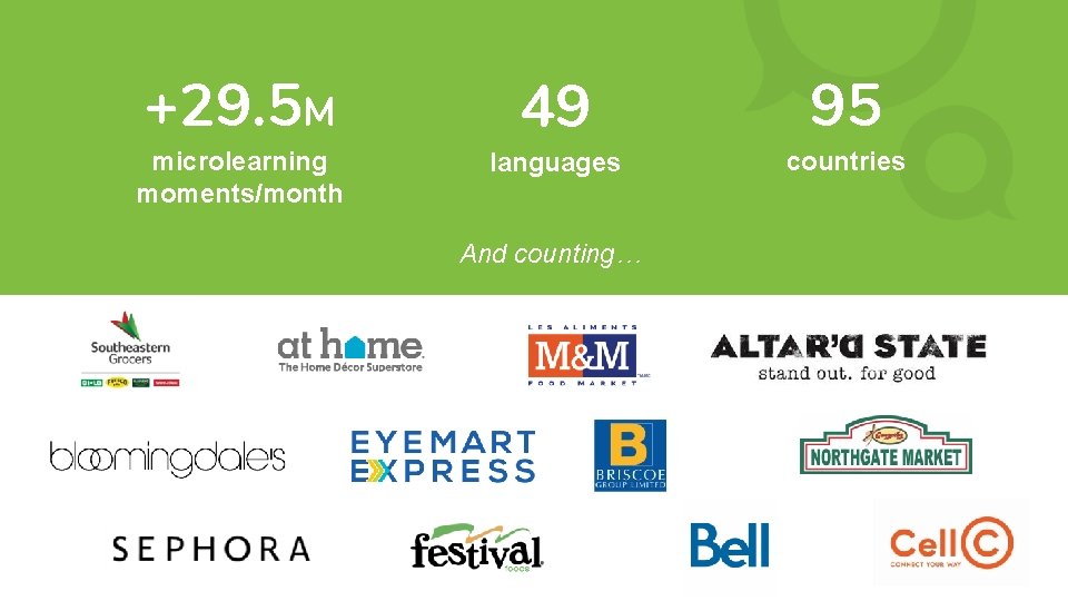 +29. 5 M 49 95 microlearning moments/month languages countries And counting… 