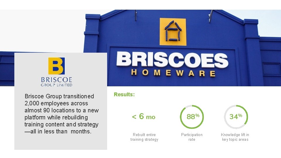 Briscoe Group transitioned 2, 000 employees across almost 90 locations to a new platform