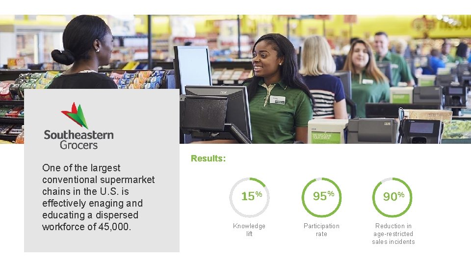 One of the largest conventional supermarket chains in the U. S. is effectively enaging