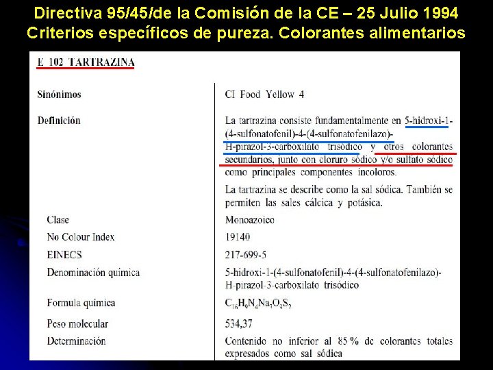 Directiva 95/45/de la Comisión de la CE – 25 Julio 1994 Criterios específicos de
