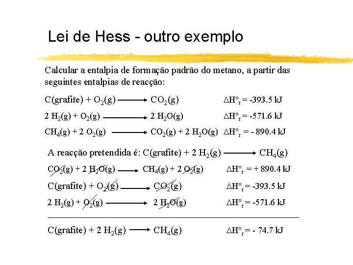 Lei de Hess - outro exemplo Calcular a entalpia de formação padrão do metano,