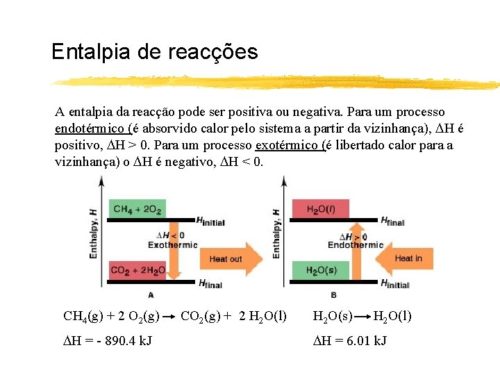Entalpia de reacções A entalpia da reacção pode ser positiva ou negativa. Para um