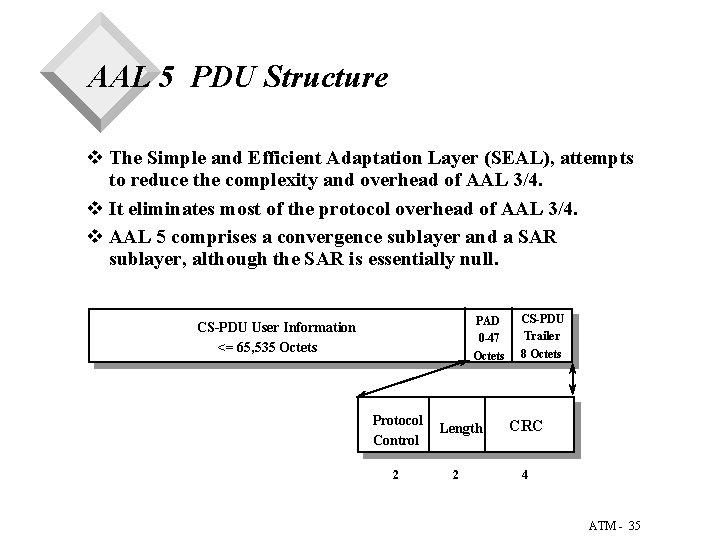 AAL 5 PDU Structure v The Simple and Efficient Adaptation Layer (SEAL), attempts to AAL 5 PDU Structure v The Simple and Efficient Adaptation Layer (SEAL), attempts to