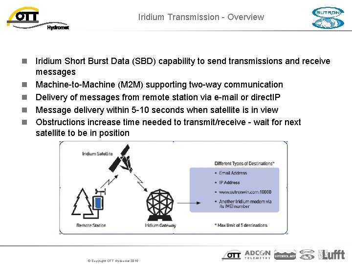 SBD Iridium Transmission - Overview – Short Burst Data n Iridium Short Burst SBD Iridium Transmission - Overview – Short Burst Data n Iridium Short Burst