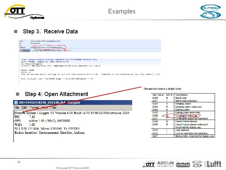 Examples n Step 3. Receive Data n Step 4: Open Attachment 33 © Copyright Examples n Step 3. Receive Data n Step 4: Open Attachment 33 © Copyright