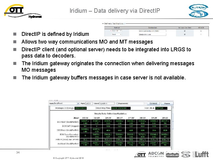 Iridium – Data delivery via Direct. IP n Direct. IP is defined by Iridium Iridium – Data delivery via Direct. IP n Direct. IP is defined by Iridium