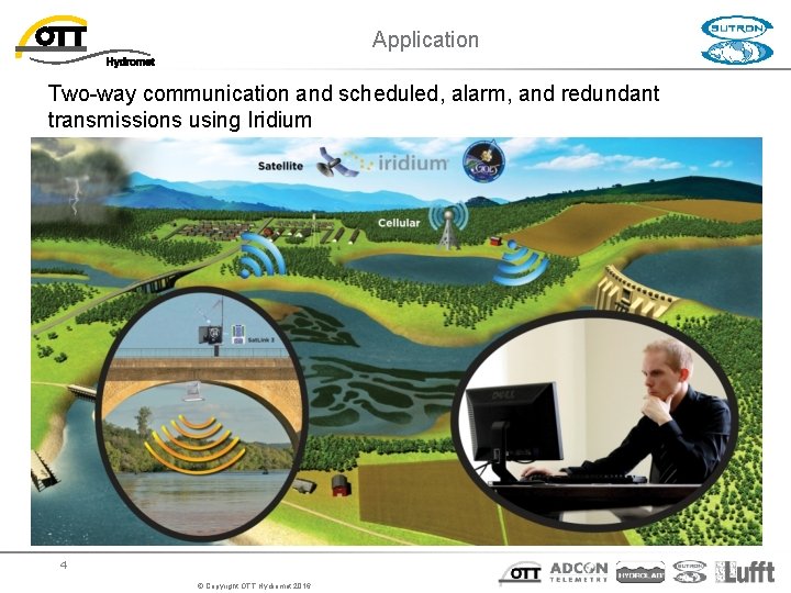 Application Two-way communication and scheduled, alarm, and redundant transmissions using Iridium 4 © Copyright Application Two-way communication and scheduled, alarm, and redundant transmissions using Iridium 4 © Copyright