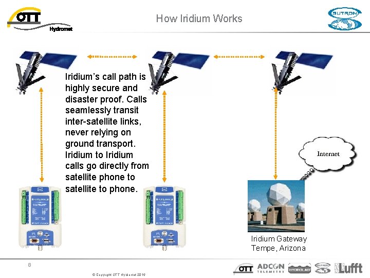How Iridium Works Iridium’s call path is highly secure and disaster proof. Calls seamlessly How Iridium Works Iridium’s call path is highly secure and disaster proof. Calls seamlessly