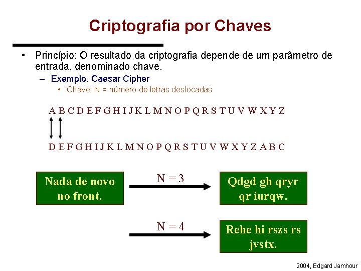 Criptografia por Chaves • Princípio: O resultado da criptografia depende de um parâmetro de