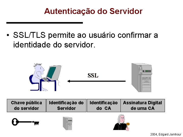 Autenticação do Servidor • SSL/TLS permite ao usuário confirmar a identidade do servidor. SSL