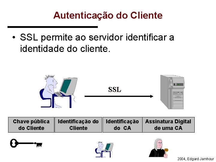 Autenticação do Cliente • SSL permite ao servidor identificar a identidade do cliente. SSL