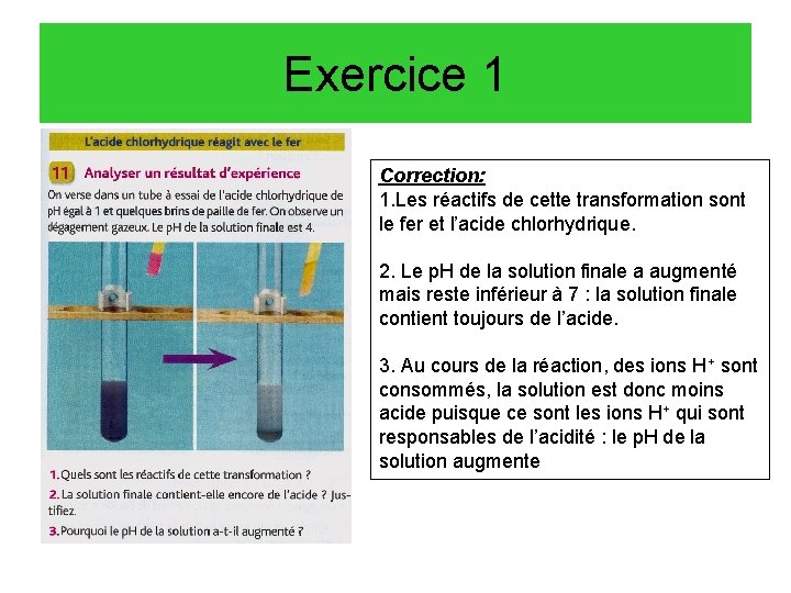 Exercice 1 Correction: 1. Les réactifs de cette transformation sont le fer et l’acide