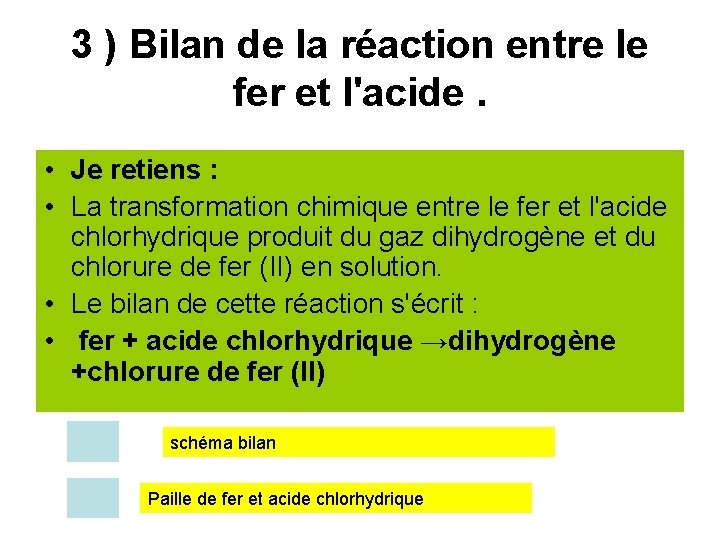 3 ) Bilan de la réaction entre le fer et l'acide. • Je retiens