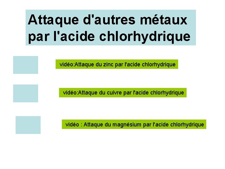 Attaque d'autres métaux par l'acide chlorhydrique vidéo: Attaque du zinc par l'acide chlorhydrique vidéo: