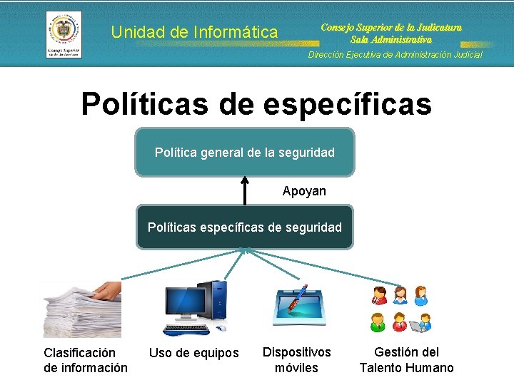 Unidad de Informática Consejo Superior de la Judicatura Sala Administrativa Dirección Ejecutiva de Administración Unidad de Informática Consejo Superior de la Judicatura Sala Administrativa Dirección Ejecutiva de Administración
