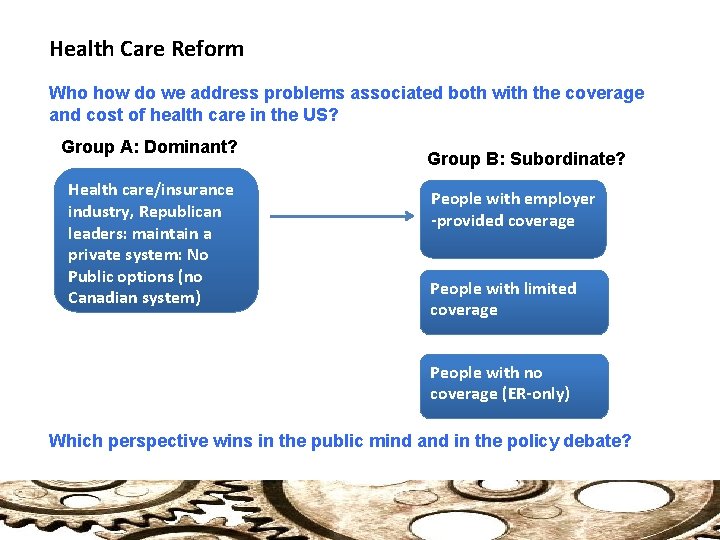  Health Care Reform Who how do we address problems associated both with the