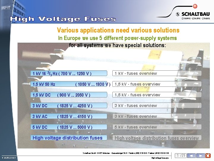 Various applications need various solutions In Europe we use 5 different power-supply systems for