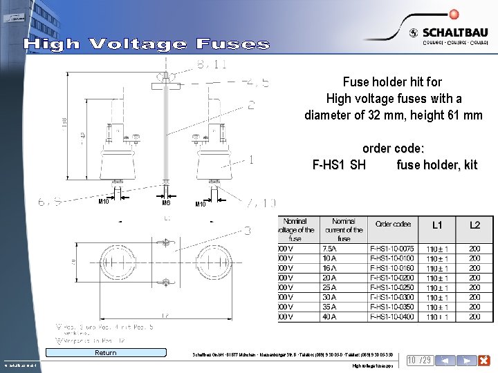 Fuse holder hit for High voltage fuses with a diameter of 32 mm, height