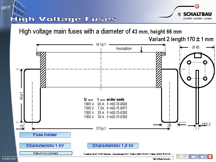 High voltage main fuses with a diameter of 43 mm, height 66 mm 66