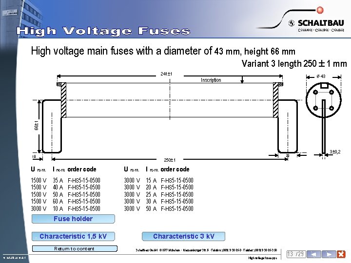 High voltage main fuses with a diameter of 43 mm, height 66 mm Variant