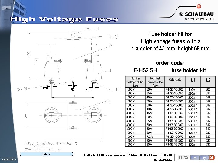 Fuse holder hit for High voltage fuses with a diameter of 43 mm, height