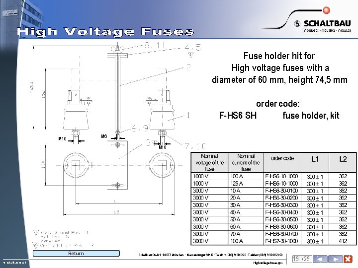Fuse holder hit for High voltage fuses with a diameter of 60 mm, height