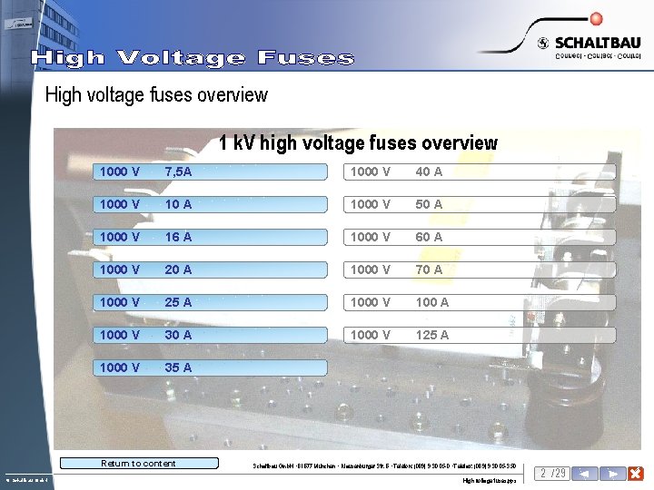 High voltage fuses overview 1 k. V high voltage fuses overview 1000 V 7,