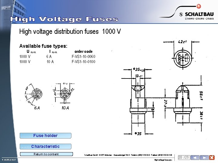 High voltage distribution fuses 1000 V Available fuse types: U nom. 1000 V I