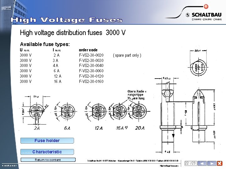 High voltage distribution fuses 3000 V Available fuse types: U nom. 3000 V 3000