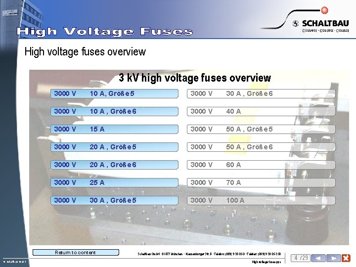 High voltage fuses overview 3 k. V high voltage fuses overview 3000 V 10
