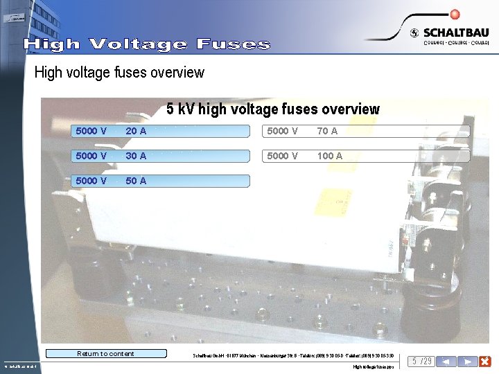 High voltage fuses overview 5 k. V high voltage fuses overview 5000 V 20