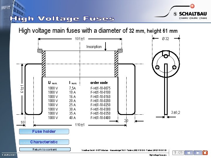 High voltage main fuses with a diameter of 32 mm, height 61 mm 101