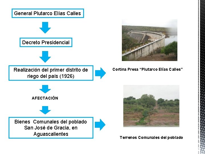 General Plutarco Elías Calles Decreto Presidencial Realización del primer distrito de riego del país