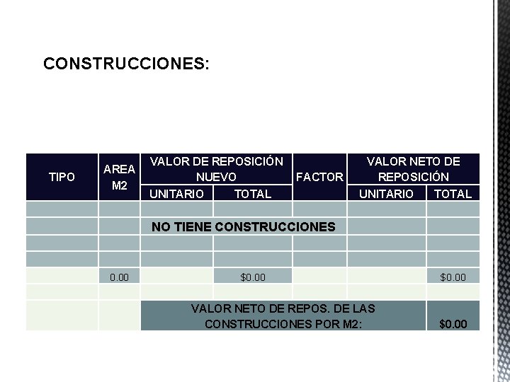 CONSTRUCCIONES: TIPO AREA M 2 VALOR DE REPOSICIÓN NUEVO FACTOR UNITARIO TOTAL 0. 00