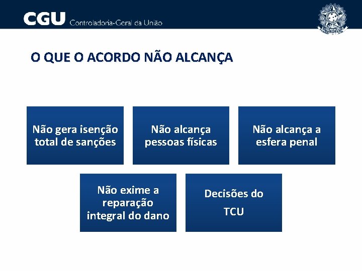 O QUE O ACORDO NÃO ALCANÇA Não gera isenção total de sanções Não alcança