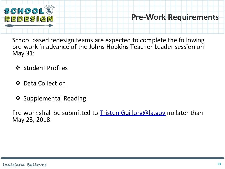 Pre-Work Requirements School based redesign teams are expected to complete the following pre-work in