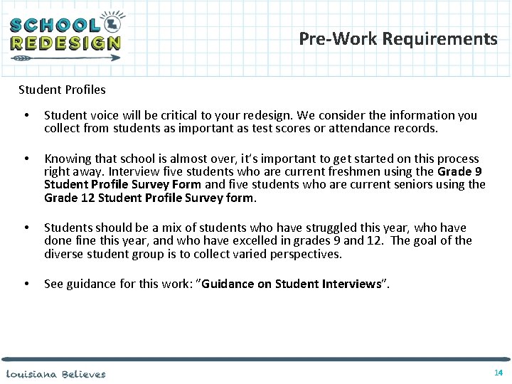 Pre-Work Requirements Student Profiles • Student voice will be critical to your redesign. We