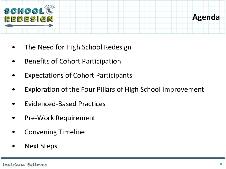 Agenda • The Need for High School Redesign • Benefits of Cohort Participation •