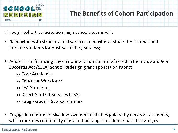 The Benefits of Cohort Participation Through Cohort participation, high schools teams will: • Reimagine