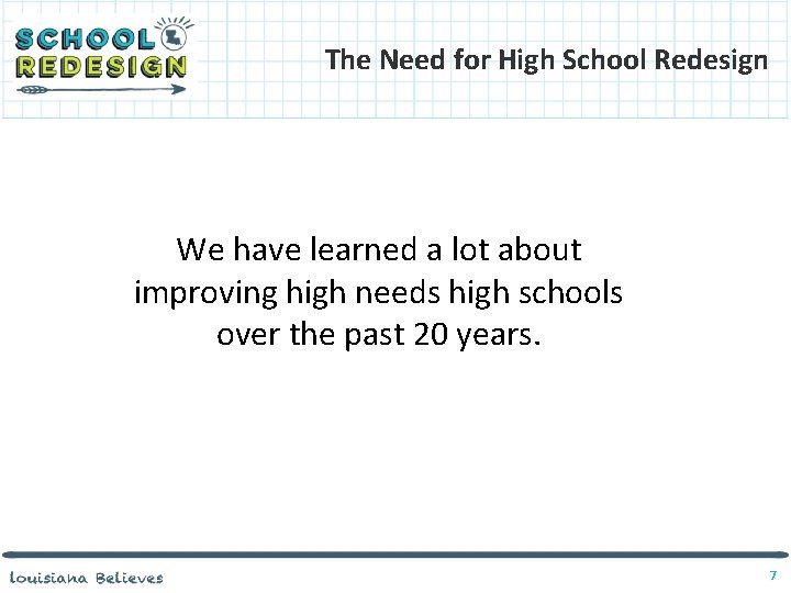 The Need for High School Redesign We have learned a lot about improving high