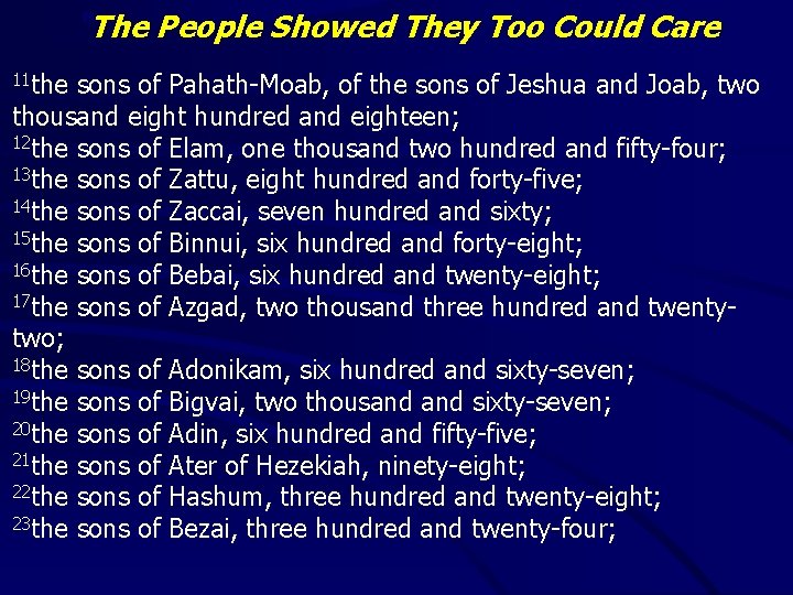 “The People Showed They Too Could Care 11 the sons of Pahath-Moab, of the