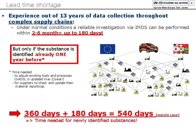 Lead time shortage 8 Hyundai Motor Europe Tech. Center § Experience out of 13