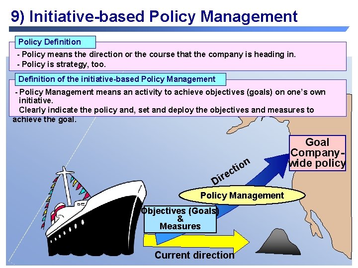 9) Initiative-based Policy Management Policy Definition - Policy means the direction or the course