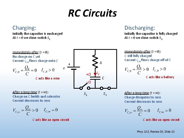 RC Circuits Charging: Discharging: Immediately after (t = 0): No charge on C yet