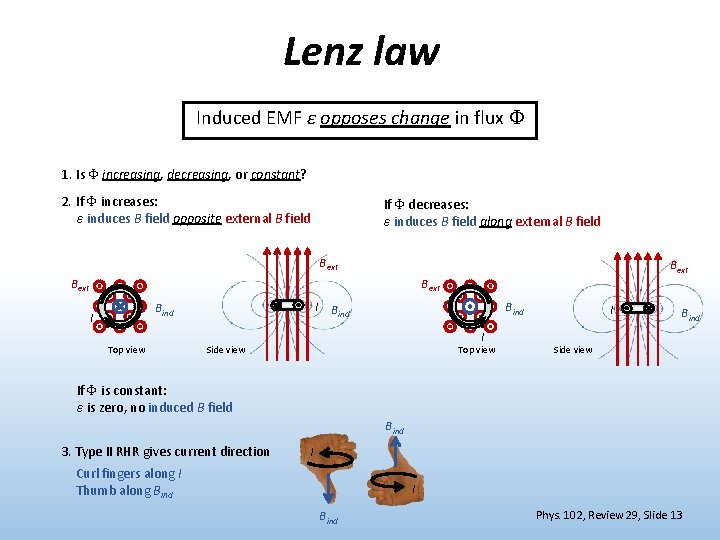 Lenz law Induced EMF ε opposes change in flux 1. Is increasing, decreasing, or