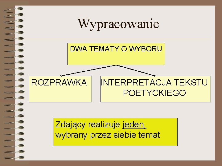 Wypracowanie DWA TEMATY O WYBORU ROZPRAWKA INTERPRETACJA TEKSTU POETYCKIEGO Zdający realizuje jeden, wybrany przez Wypracowanie DWA TEMATY O WYBORU ROZPRAWKA INTERPRETACJA TEKSTU POETYCKIEGO Zdający realizuje jeden, wybrany przez