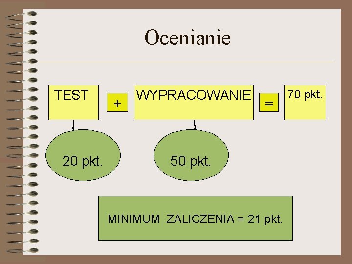 Ocenianie TEST 20 pkt. + WYPRACOWANIE = 50 pkt. MINIMUM ZALICZENIA = 21 pkt.