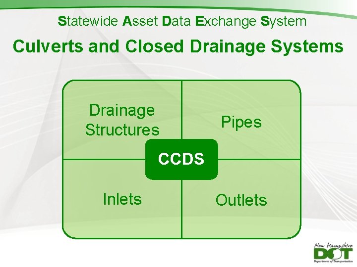 Statewide Asset Data Exchange System Culverts and Closed Drainage Systems Drainage Structures Pipes CCDS