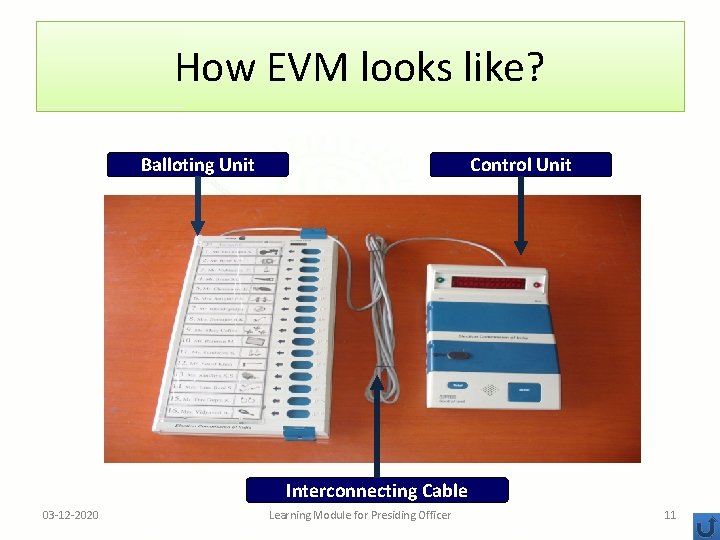 How EVM looks like? Balloting Unit Control Unit Interconnecting Cable 03 -12 -2020 Learning